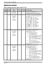 Preview for 16 page of IFM ECOMAT 100 CR1500 Device Manual