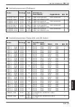 Preview for 23 page of IFM ECOMAT 100 CR1500 Device Manual