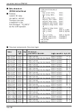 Preview for 46 page of IFM ECOMAT 100 CR1500 Device Manual