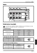 Предварительный просмотр 5 страницы IFM Ecomat 100 CR2011 Device Manual