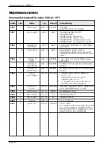 Предварительный просмотр 12 страницы IFM Ecomat 100 CR2011 Device Manual