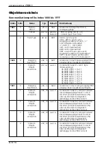 Preview for 14 page of IFM Ecomat 100 CR2011 Device Manual