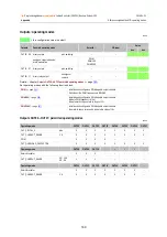 Preview for 189 page of IFM Ecomat 100 Mobile CR0301 Programming Manual