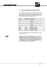 Preview for 97 page of IFM ecomat 100 R 360 Series System Manual