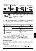 Preview for 5 page of IFM Ecomat 200 DA 340 Operating Instructions Manual