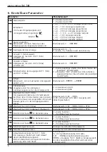 Preview for 6 page of IFM Ecomat 200 DA 340 Operating Instructions Manual