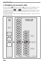 Предварительный просмотр 28 страницы IFM Ecomat 200 DS2001 Operating Instructions Manual