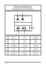 Preview for 2 page of IFM Ecomat 200 S 200 Operating Instructions Manual