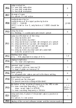 Предварительный просмотр 10 страницы IFM Ecomat 200 Series Operating Instructions Manual