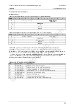 Preview for 29 page of IFM Ecomat 300 AC1029 Basic Device Manual