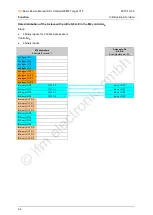 Preview for 44 page of IFM Ecomat 300 AC1029 Basic Device Manual