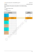 Предварительный просмотр 53 страницы IFM Ecomat 300 AC1029 Basic Device Manual