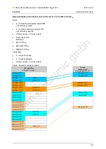 Предварительный просмотр 69 страницы IFM Ecomat 300 AC1029 Basic Device Manual