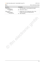 Preview for 113 page of IFM Ecomat 300 AC1029 Basic Device Manual