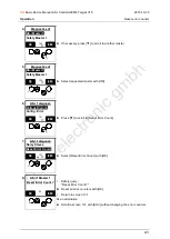 Предварительный просмотр 201 страницы IFM Ecomat 300 AC1029 Basic Device Manual