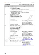 Preview for 252 page of IFM Ecomat 300 AC1029 Basic Device Manual