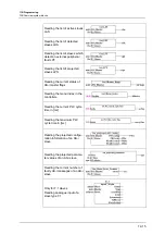 Preview for 111 page of IFM Ecomat 300 AC1307 Basic Device Manual