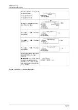 Preview for 113 page of IFM Ecomat 300 AC1307 Basic Device Manual