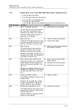 Preview for 191 page of IFM Ecomat 300 AC1307 Basic Device Manual