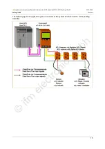 Preview for 15 page of IFM Ecomat 300 AC1318 Supplementary Device Manual