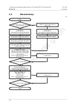 Preview for 16 page of IFM Ecomat 300 AC1318 Supplementary Device Manual