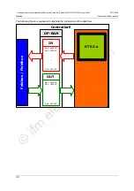 Preview for 36 page of IFM Ecomat 300 AC1318 Supplementary Device Manual