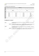 Preview for 42 page of IFM Ecomat 300 AC1318 Supplementary Device Manual