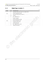 Preview for 92 page of IFM Ecomat 300 AC1318 Supplementary Device Manual