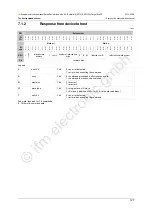 Preview for 127 page of IFM Ecomat 300 AC1318 Supplementary Device Manual