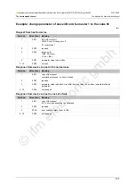 Preview for 137 page of IFM Ecomat 300 AC1318 Supplementary Device Manual