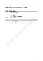 Preview for 151 page of IFM Ecomat 300 AC1318 Supplementary Device Manual