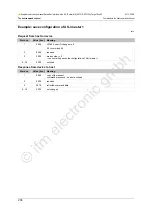 Preview for 206 page of IFM Ecomat 300 AC1318 Supplementary Device Manual