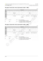 Preview for 212 page of IFM Ecomat 300 AC1318 Supplementary Device Manual