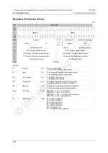 Preview for 216 page of IFM Ecomat 300 AC1318 Supplementary Device Manual