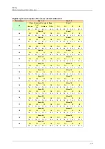 Preview for 31 page of IFM Ecomat 300 AC1355 Supplementary Device Manual