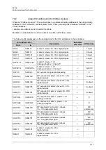 Предварительный просмотр 35 страницы IFM Ecomat 300 AC1355 Supplementary Device Manual