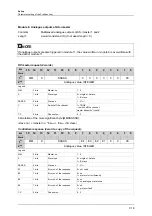 Preview for 43 page of IFM Ecomat 300 AC1355 Supplementary Device Manual