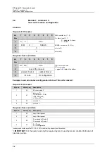 Preview for 56 page of IFM Ecomat 300 AC1355 Supplementary Device Manual