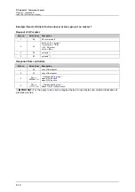 Предварительный просмотр 62 страницы IFM Ecomat 300 AC1355 Supplementary Device Manual