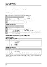 Preview for 66 page of IFM Ecomat 300 AC1355 Supplementary Device Manual