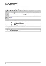 Preview for 86 page of IFM Ecomat 300 AC1355 Supplementary Device Manual