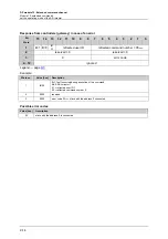 Предварительный просмотр 90 страницы IFM Ecomat 300 AC1355 Supplementary Device Manual