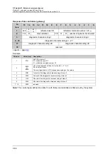 Preview for 112 page of IFM Ecomat 300 AC1355 Supplementary Device Manual