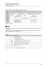 Предварительный просмотр 117 страницы IFM Ecomat 300 AC1355 Supplementary Device Manual