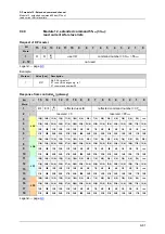 Preview for 137 page of IFM Ecomat 300 AC1355 Supplementary Device Manual