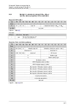 Предварительный просмотр 147 страницы IFM Ecomat 300 AC1355 Supplementary Device Manual