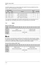 Preview for 156 page of IFM Ecomat 300 AC1355 Supplementary Device Manual