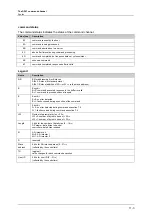 Предварительный просмотр 157 страницы IFM Ecomat 300 AC1355 Supplementary Device Manual