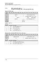 Preview for 170 page of IFM Ecomat 300 AC1355 Supplementary Device Manual