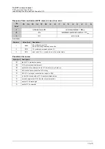 Preview for 179 page of IFM Ecomat 300 AC1355 Supplementary Device Manual